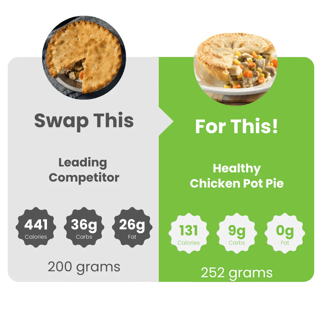 WiO Chicken Pot Pie (5" Personal) - Image 5
