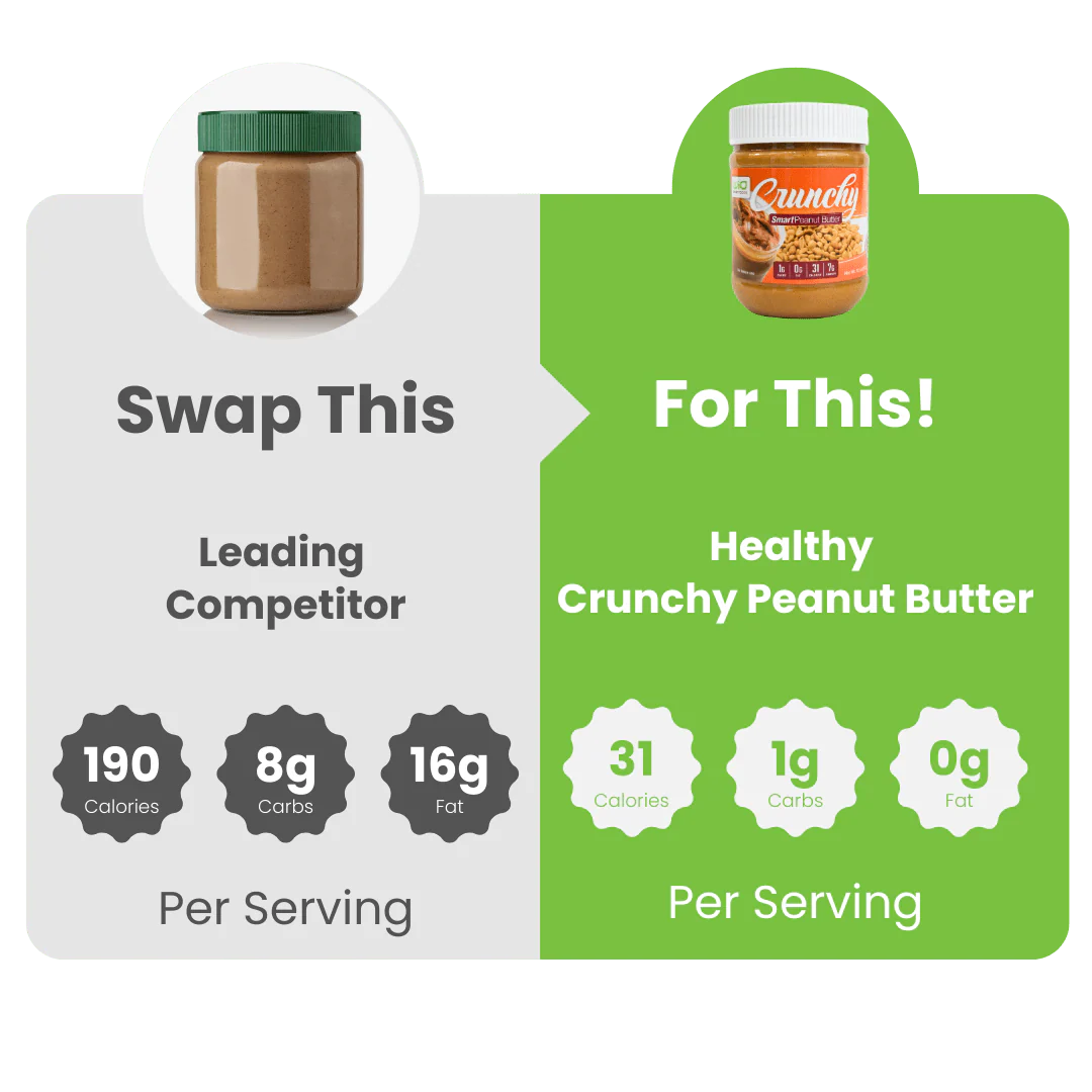 WiO Crunchy Peanut Butter - Image 5