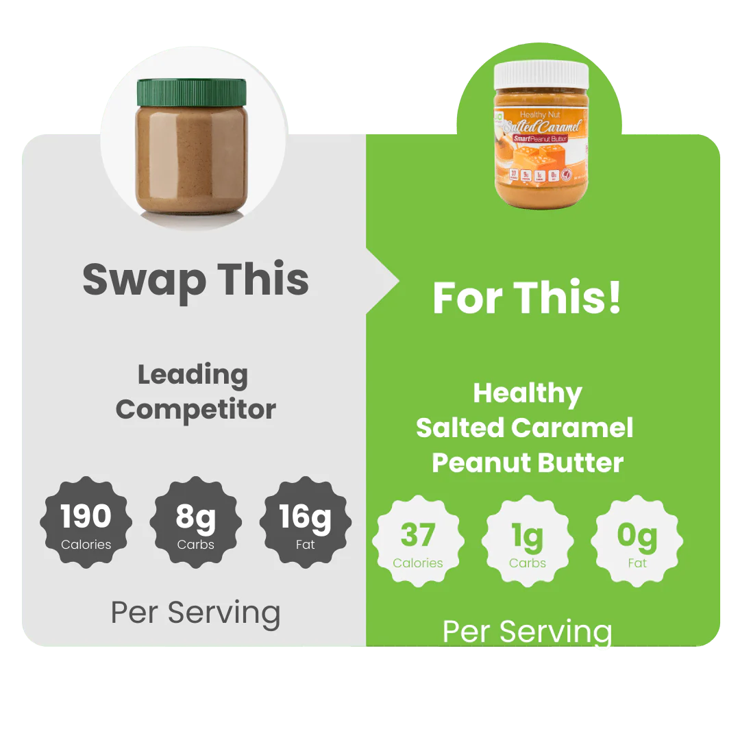 WiO Salted Caramel Peanut Butter - Image 4