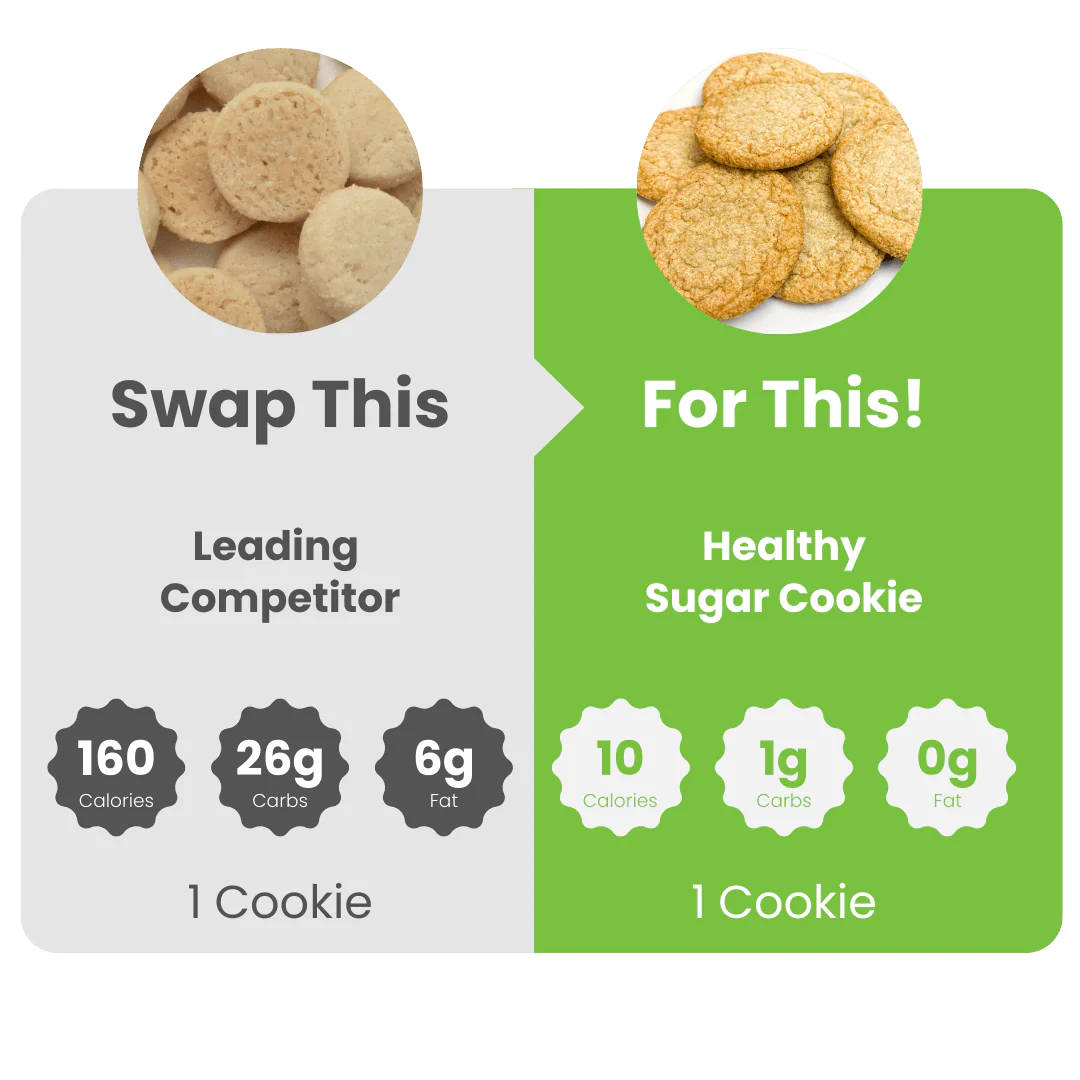 WiO Sugar Cookies (6-Pack) - Image 4